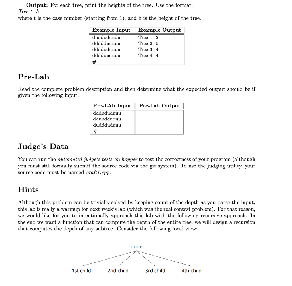 Lab Descriptio Trees have many applications in | Chegg.com