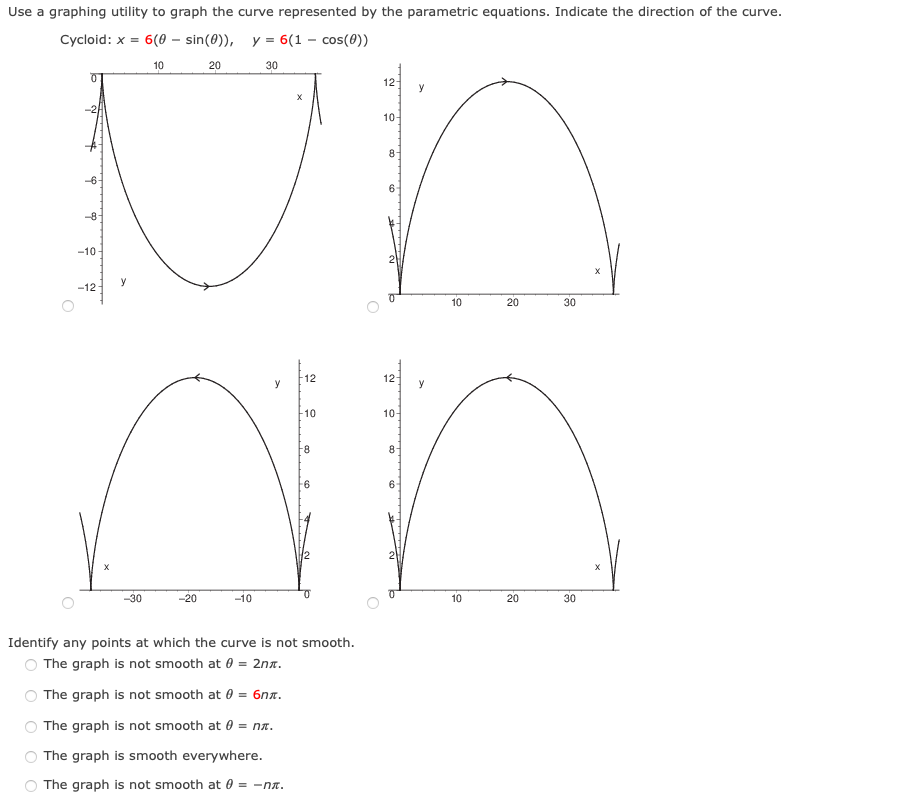 Solved Use a graphing utility to graph the curve represented | Chegg.com