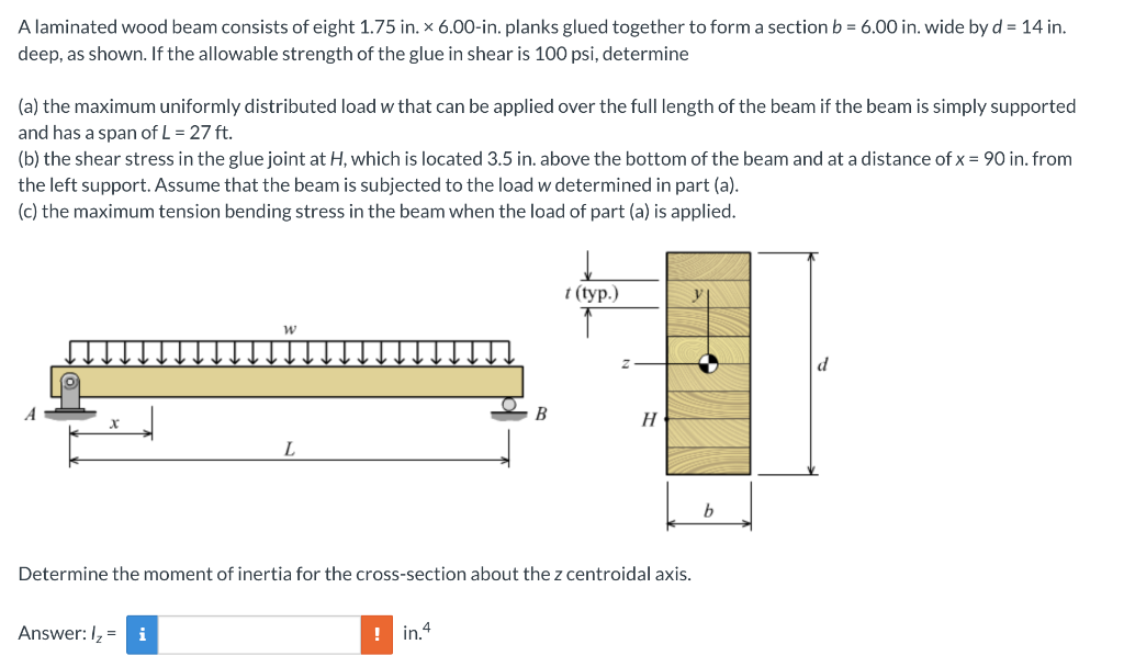 Solved A laminated wood beam consists of eight 1.75 in. x | Chegg.com