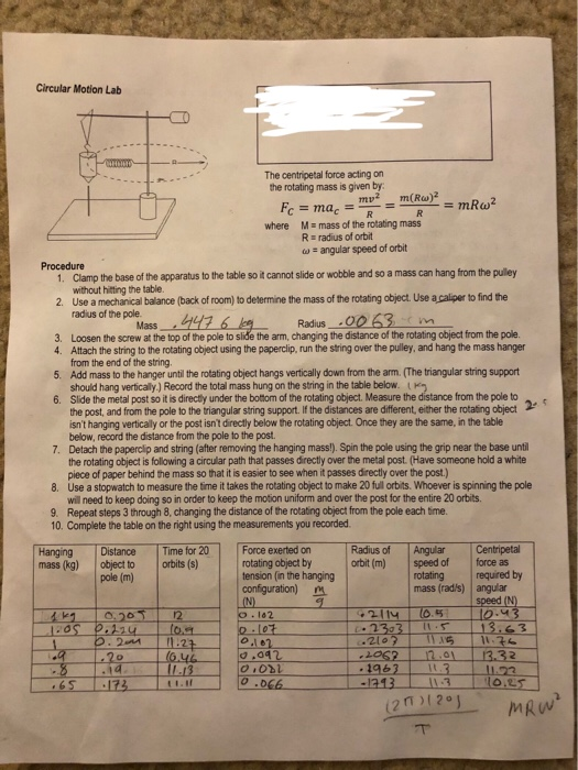Solved Circular Motion Lab The centripetal force acting on
