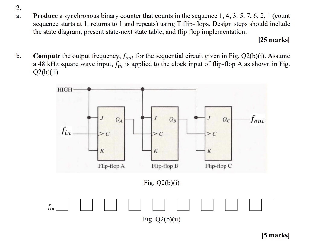 Solved 2. a. Produce a synchronous binary counter that | Chegg.com