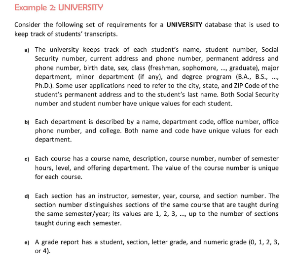 Solved Example 2: UNIVERSITY Consider The Following Set Of | Chegg.com