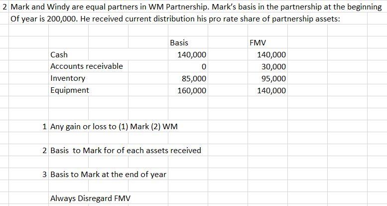 Solved 2 Mark and Windy are equal partners in WM | Chegg.com
