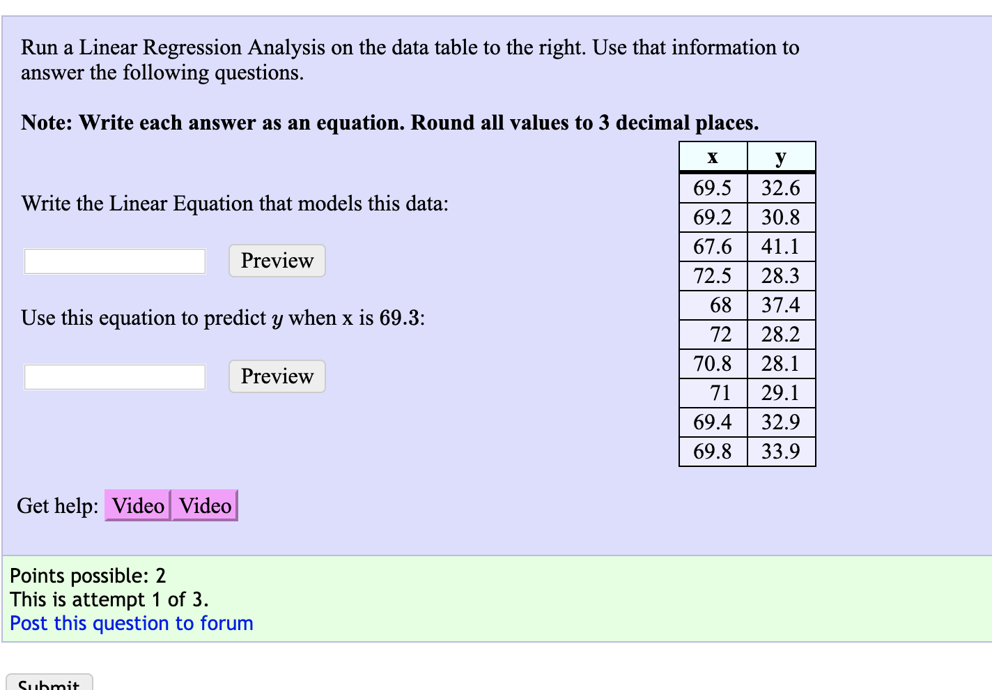 solved-run-a-linear-regression-analysis-on-the-data-table-to-chegg