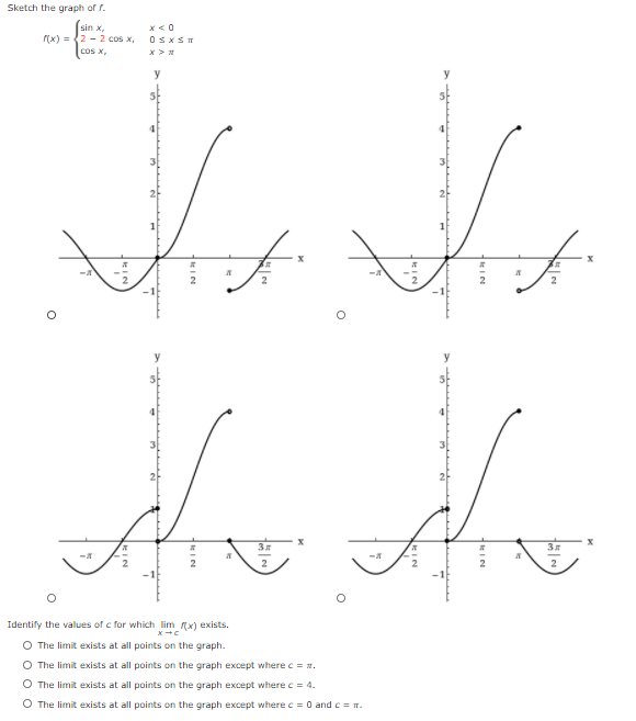 Solved Sketch the graph of r. tin 8, f(x) = 2 - 2 cos x, COS | Chegg.com