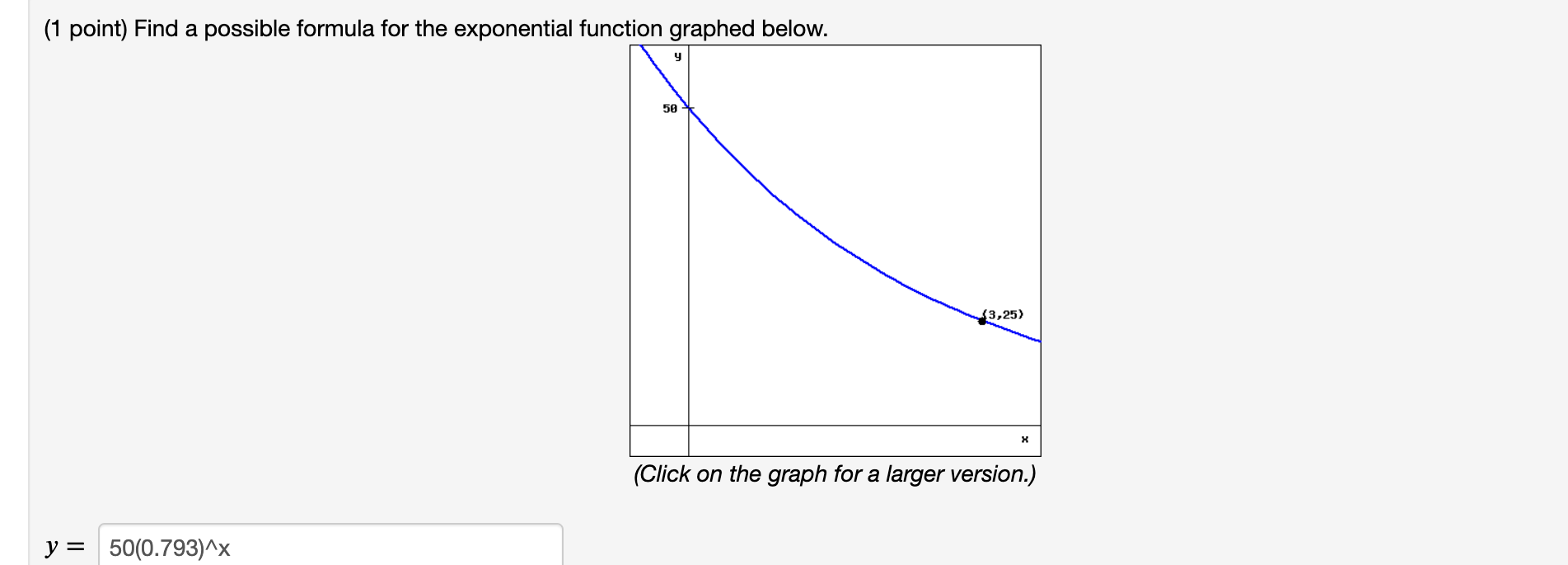 Solved (1 point) Find a possible formula for the exponential | Chegg.com