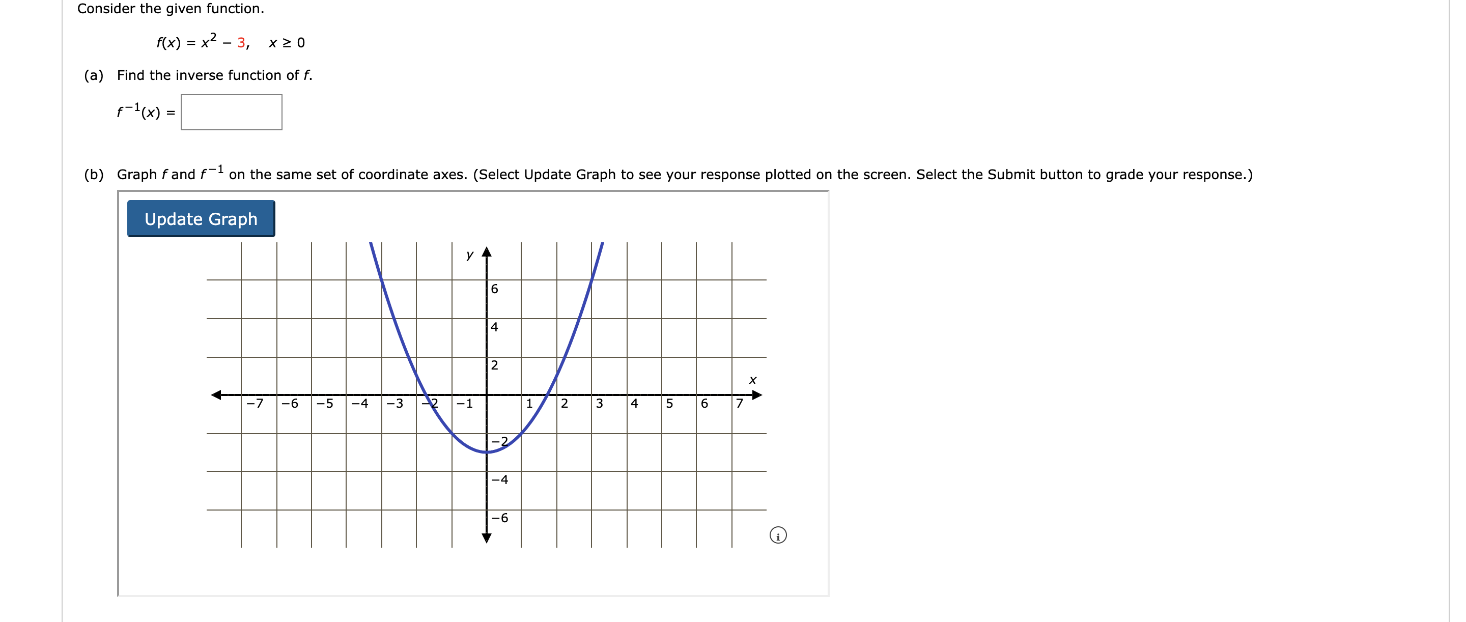 Solved Consider The Given Function F X X2−3 X≥0 A Find