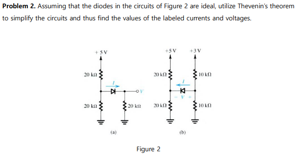 Solved Problem 2. Assuming That The Diodes In The Circuits | Chegg.com