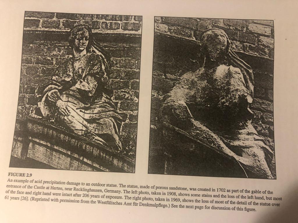 Solved By what chemical of physical mechanism does acid rain