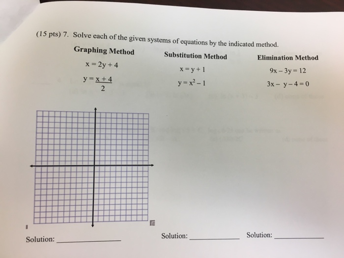Solved Solve each of the given systems of equations by the | Chegg.com