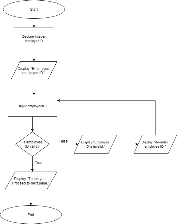 Solved Implement a loop (either a while loop or a for loop) | Chegg.com