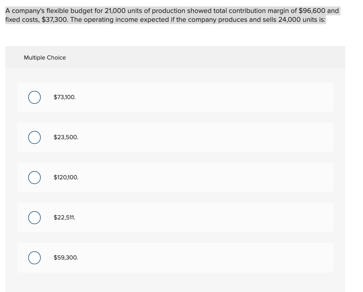 solved-a-company-s-flexible-budget-for-21-000-units-of-chegg