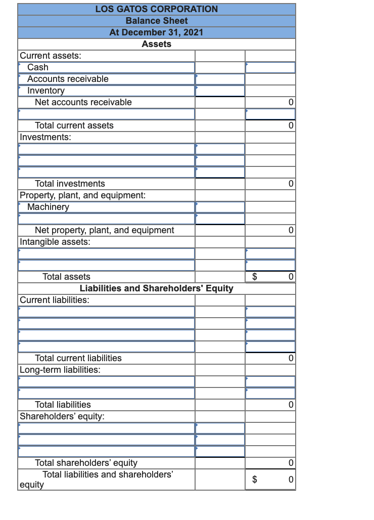 Solved The following balance sheet for the Los Gatos | Chegg.com