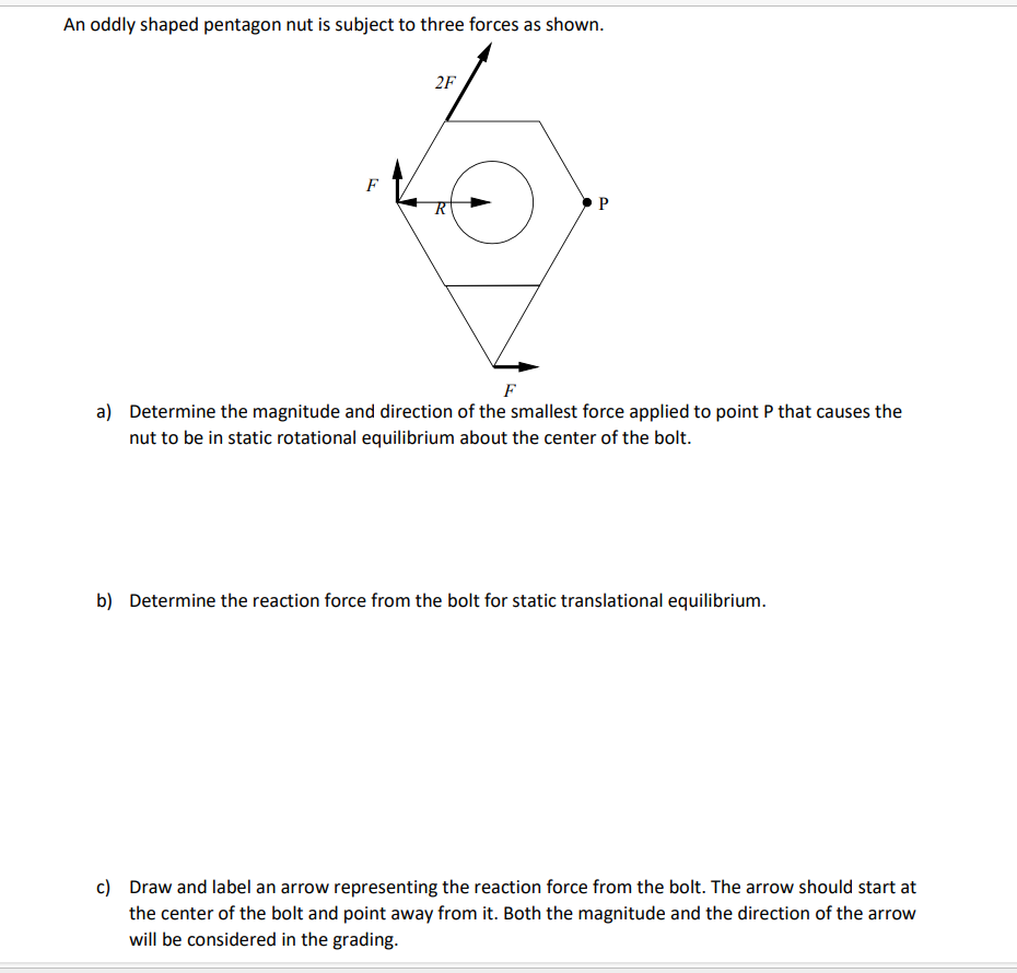 Solved An oddly shaped pentagon nut is subject to three | Chegg.com