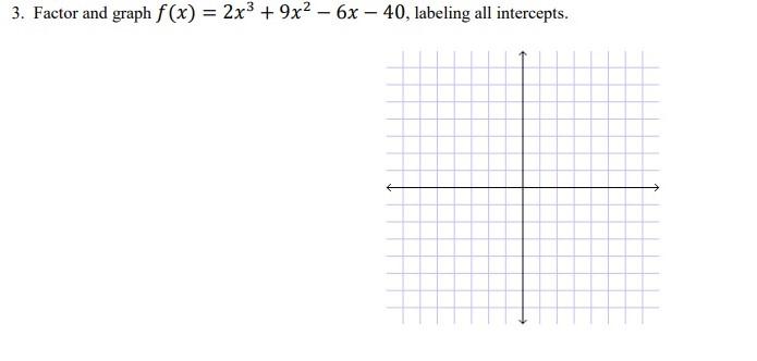 Solved 3. Factor and graph f(x) = 2x3 + 9x2 - 6x – 40, | Chegg.com