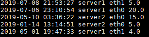 2019-07-08 21:53:27 serveri ethi 5.0 2019-07-06 23:10:54 serverl etho 20.0 2019-05-10 03:36:22 server2 etho 15.0 2019-01-14 1