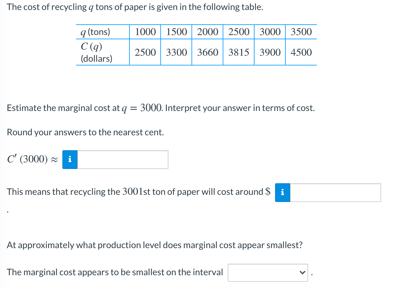 Solved The cost of recycling q tons of paper is given in the