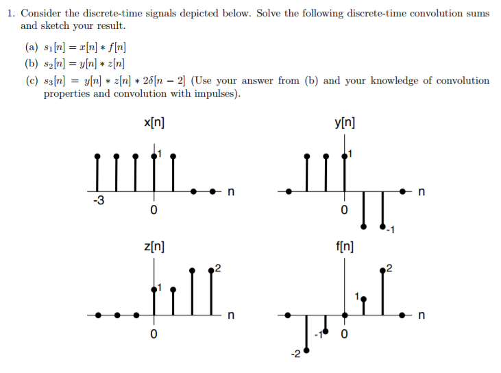 Solved 1. Consider The Discrete-time Signals Depicted Below. | Chegg.com