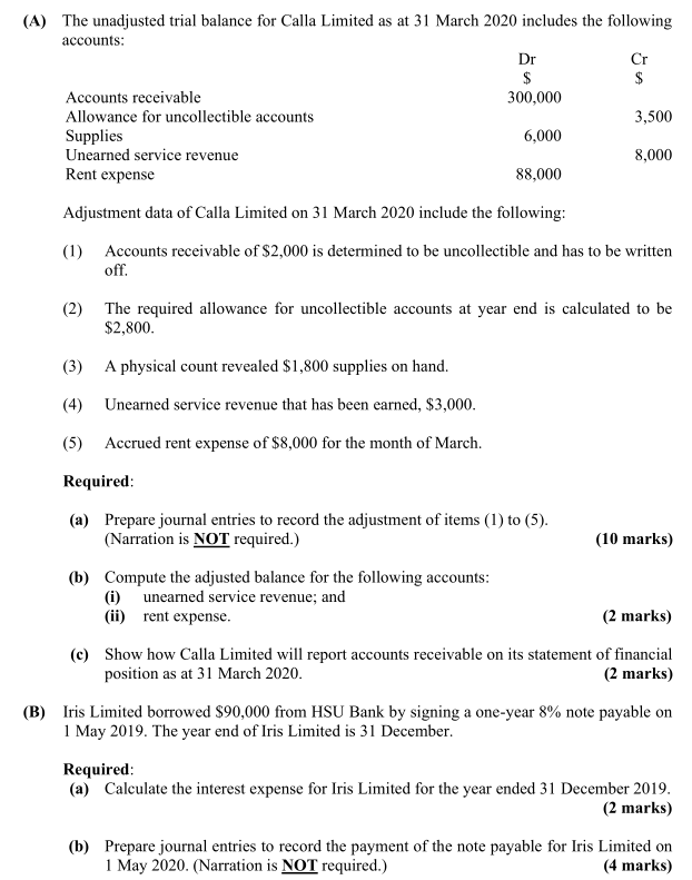 Solved Dr (A) The unadjusted trial balance for Calla Limited | Chegg.com