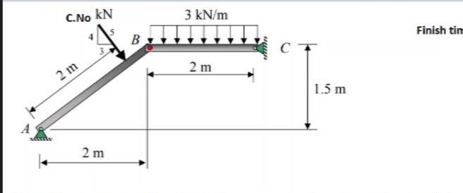 Solved SOLVE IT BY SIMPLE METHOD TO FIND OUT THE AFD SFD | Chegg.com