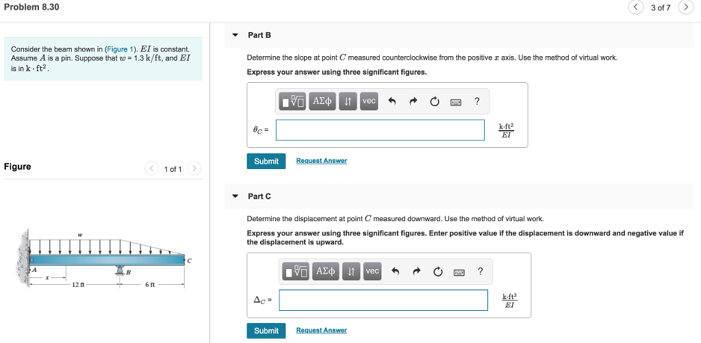 Solved Assignment 3 4 4 Of 5 The Beam Shown In The Figure Or Cheggcom