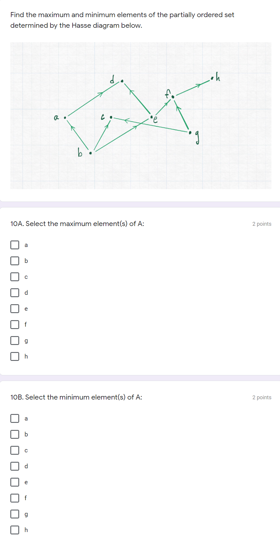 Solved Find the maximum and minimum elements of the | Chegg.com