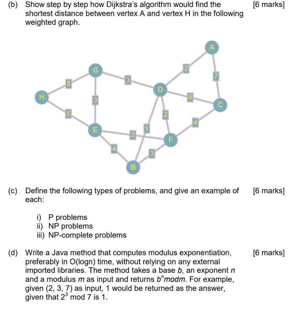 Solved [6 marks] (b) Show step by step how Dijkstra's | Chegg.com
