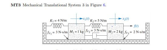 Solved Part 1: Modelling the Systems in Frequency and Time | Chegg.com