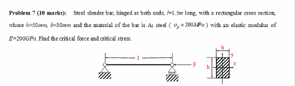 Solved Problem 7 (10 marks): Steel slender bar, hinged at | Chegg.com