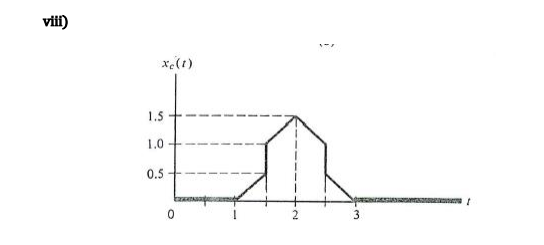 Solved viii) | Chegg.com