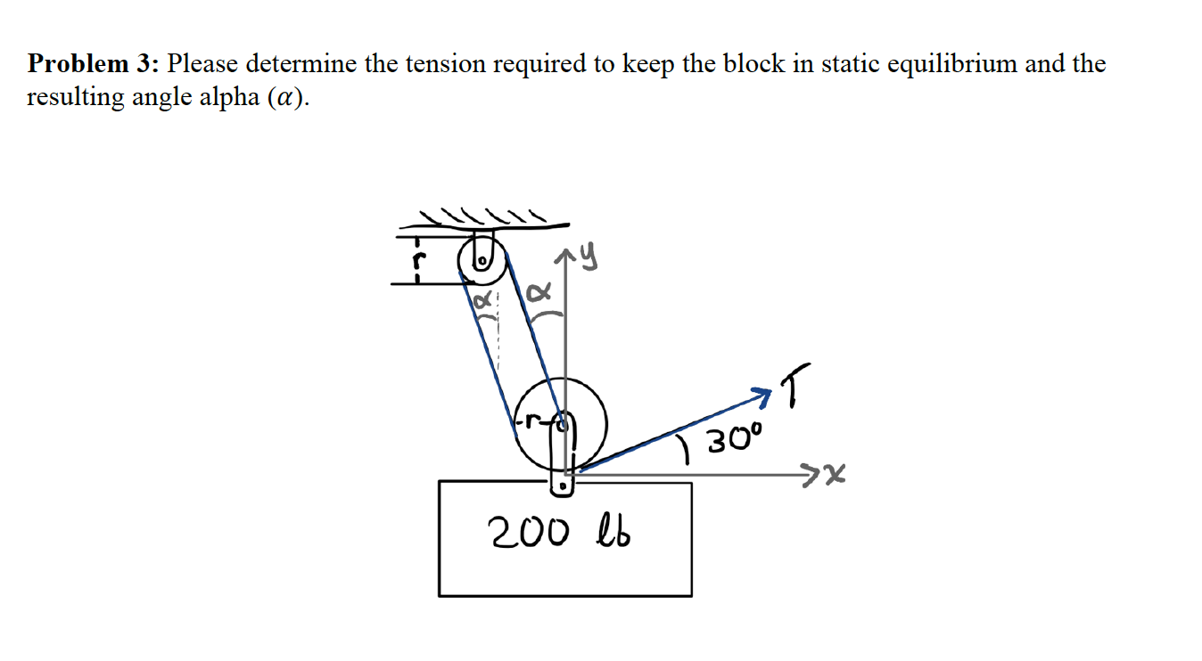 Solved Problem 3: Please determine the tension required to | Chegg.com