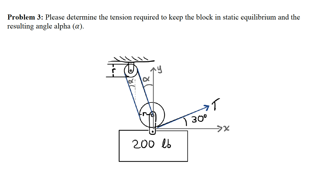 Solved Problem 3: Please Determine The Tension Required To | Chegg.com