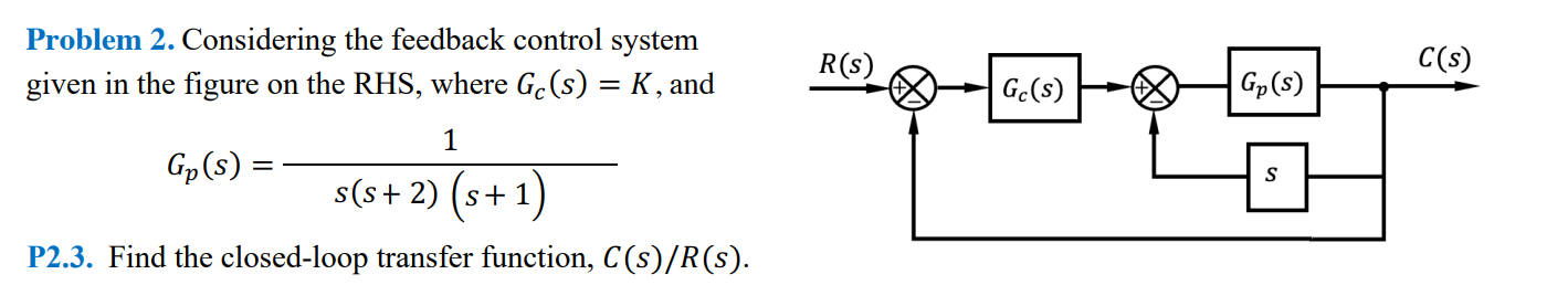 Solved Problem 2. Considering the feedback control system | Chegg.com