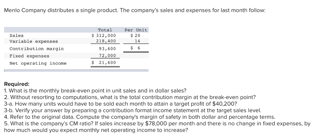 Solved Menlo Company distributes a single product. The | Chegg.com