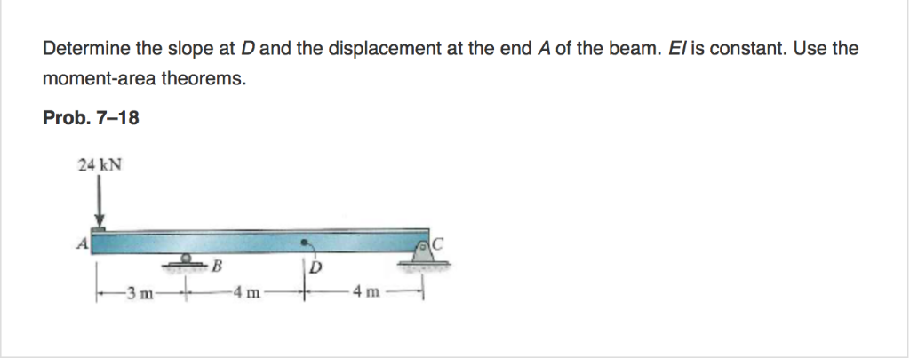 Solved Determine The Slope At D And The Displacement At The | Chegg.com