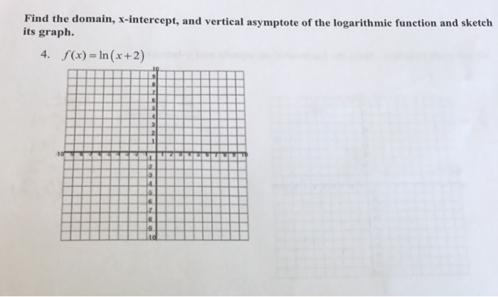 Solved Find The Domain X Intercept And Vertical Asymptote