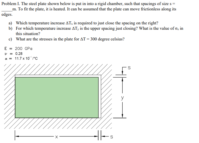 Solved Problem I. The steel plate shown below is put in into | Chegg.com