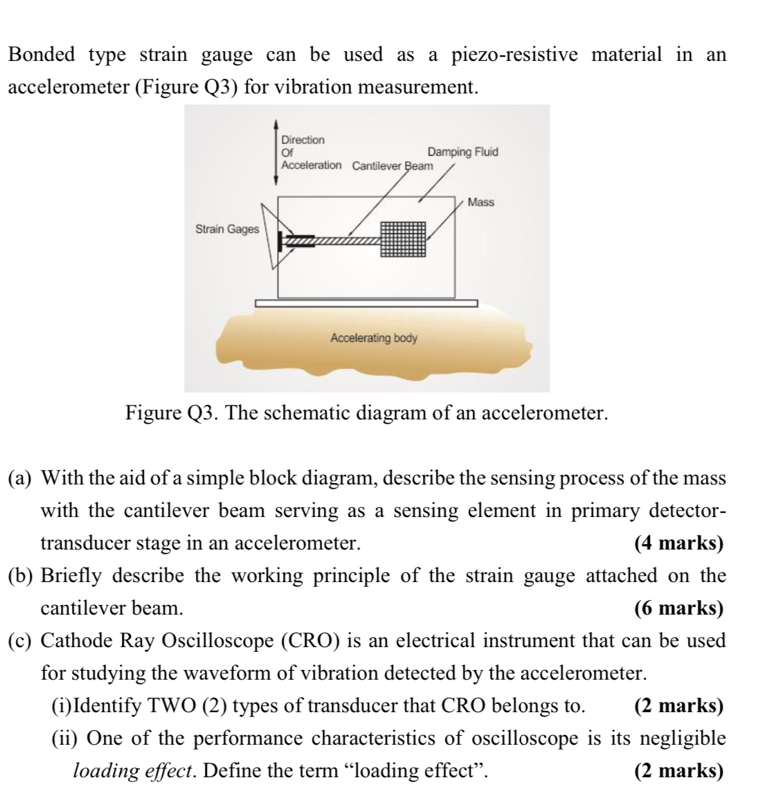 Solved Bonded type strain gauge can be used as a | Chegg.com