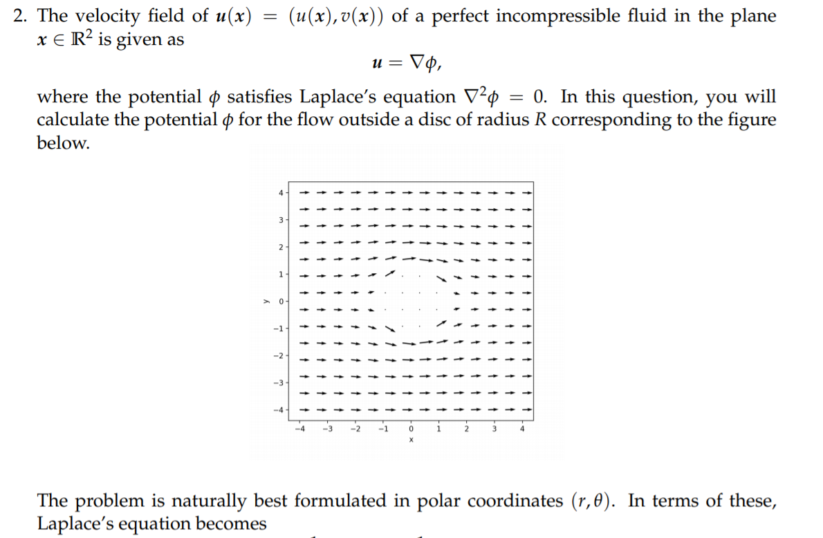 U 2 The Velocity Field Of U X U X V X Of Chegg Com