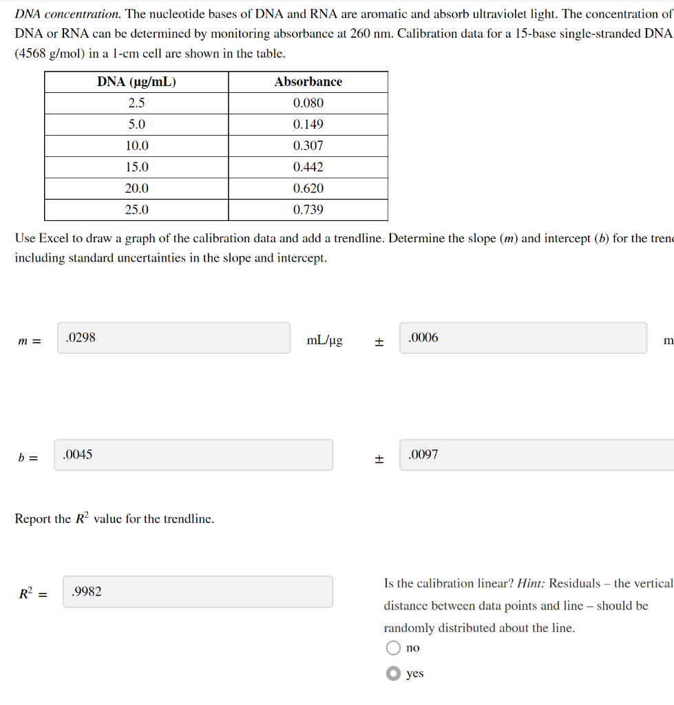 DNA concentration. The nucleotide bases of DNA and RNA are aromatic and absorb ultraviolet light. The concentration of DNA or