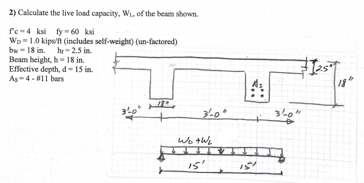 Solved 2) Calculate The Live Load Capacity, Wl, Of The Beam 