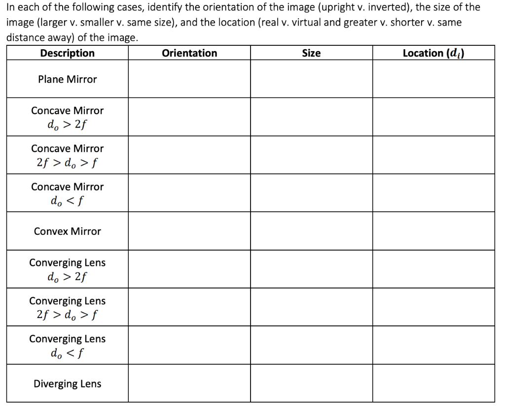 Solved In each of the following cases, identify the | Chegg.com