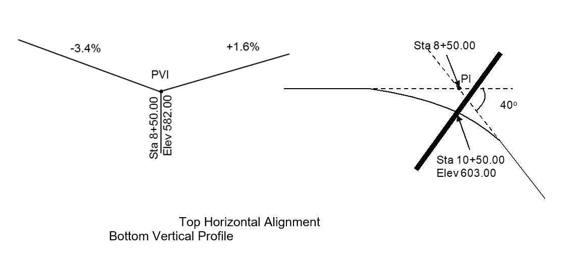 Solved A horizontal curve and vertical profile of a 2-lane | Chegg.com