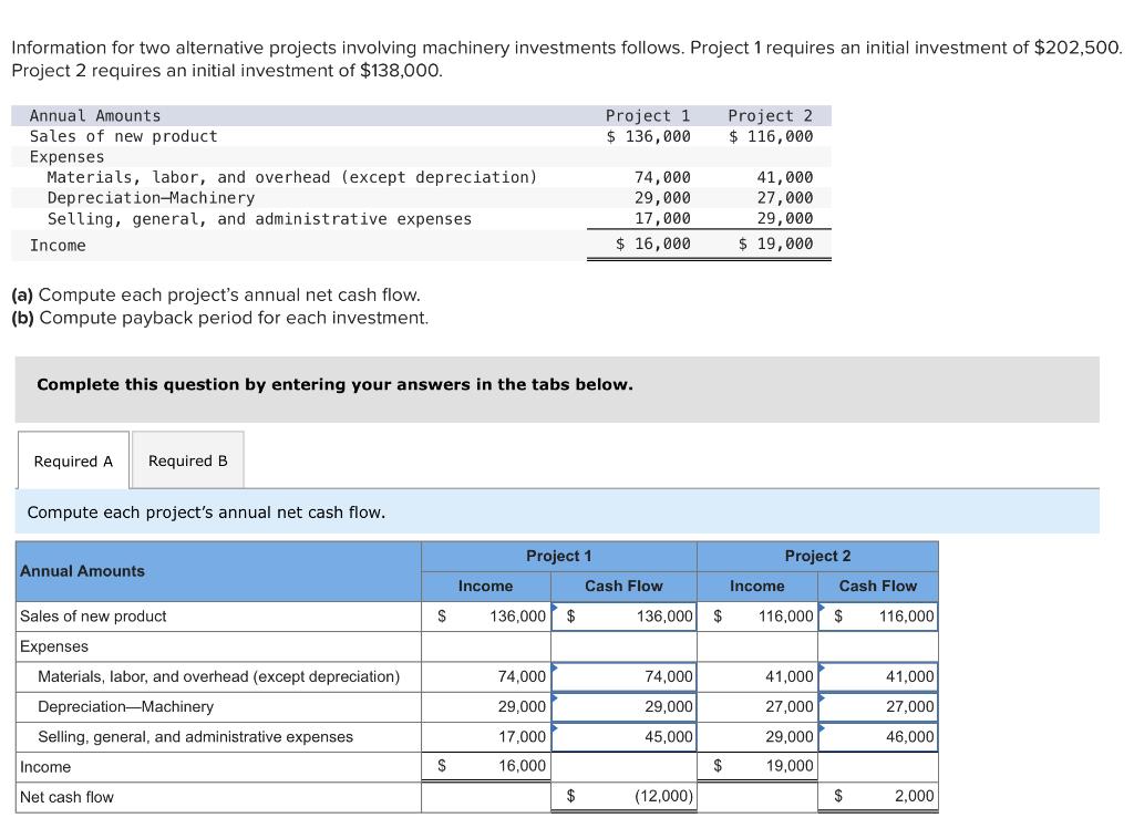 Solved Information For Two Alternative Projects Involving | Chegg.com