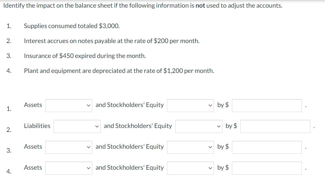 Solved Identify the impact on the balance sheet if the | Chegg.com