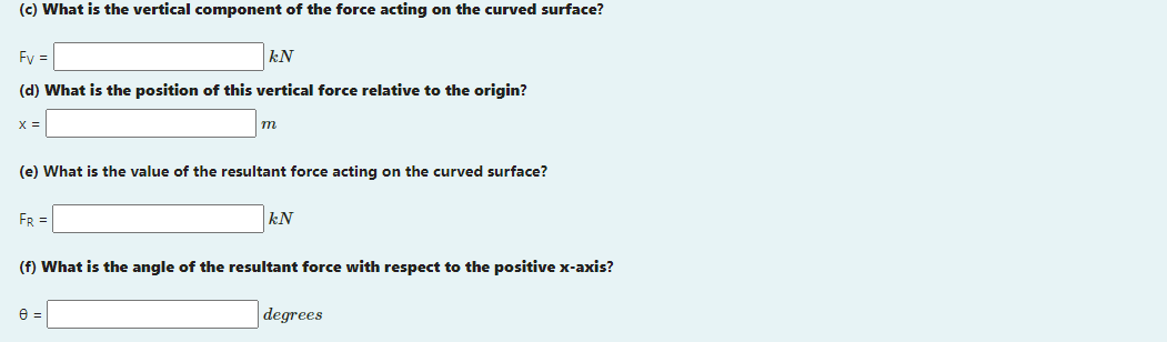Solved Free Surface h A curved surface (as shown in the | Chegg.com