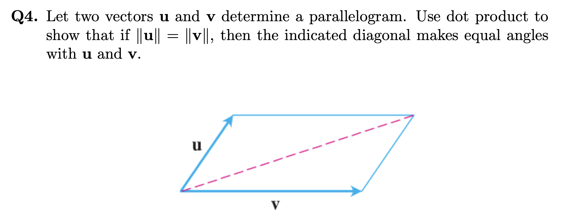 Solved Q4. Let Two Vectors U And V Determine A | Chegg.com