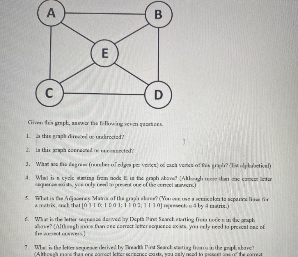 Solved A B E С D Given this graph, answer the following | Chegg.com