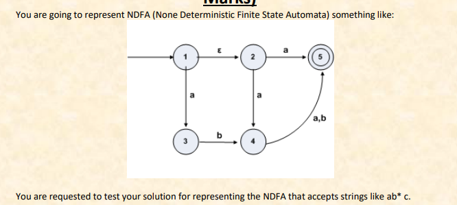 You are going to represent NDFA (None Deterministic | Chegg.com