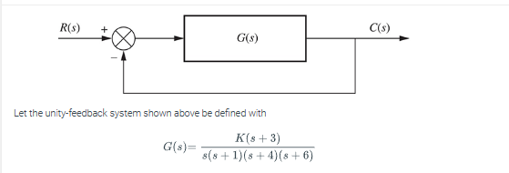 Solved Let the unity-feedback system shown above be defined | Chegg.com